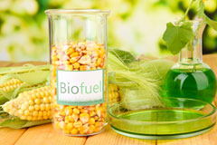 Poolend biofuel availability
